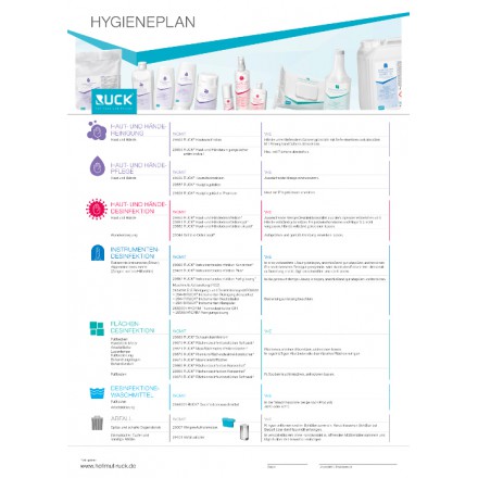 Hygieneplan für die Fußpflege von Hellmut Ruck GmbH